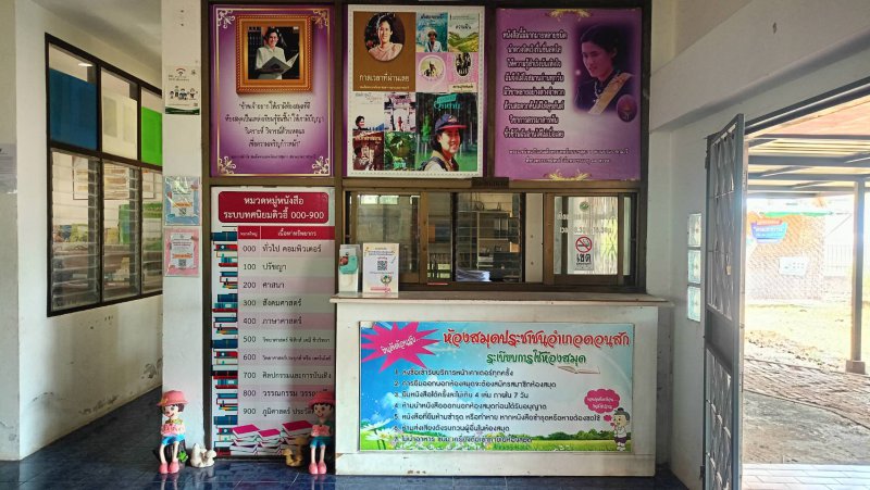 รูปภาพที่ 2